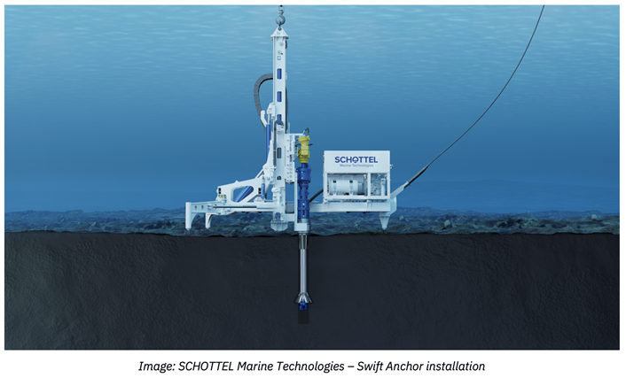 Swift Anchor installation