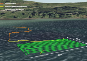 Georeferenced 3D photogrammetry for monitoring the impact of aquaculture on hard seabeds (full R&D project)